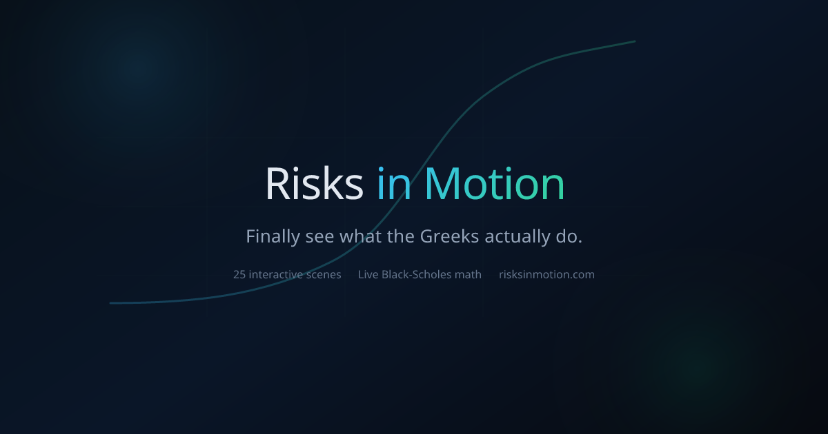 Risks in Motion — Finally see what the Greeks actually do.